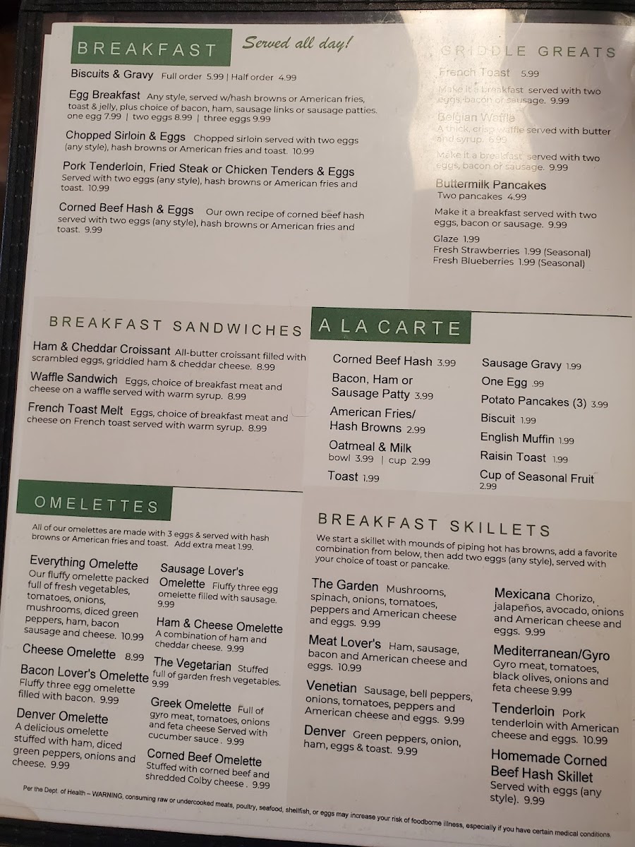 Menu Delish Cafe East-2